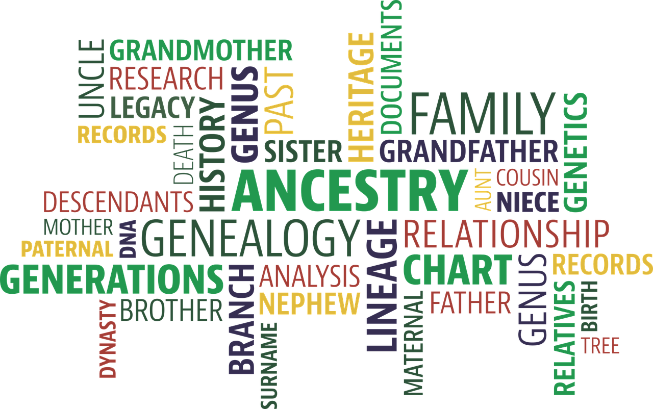 Beginning Your Genealogy Journey