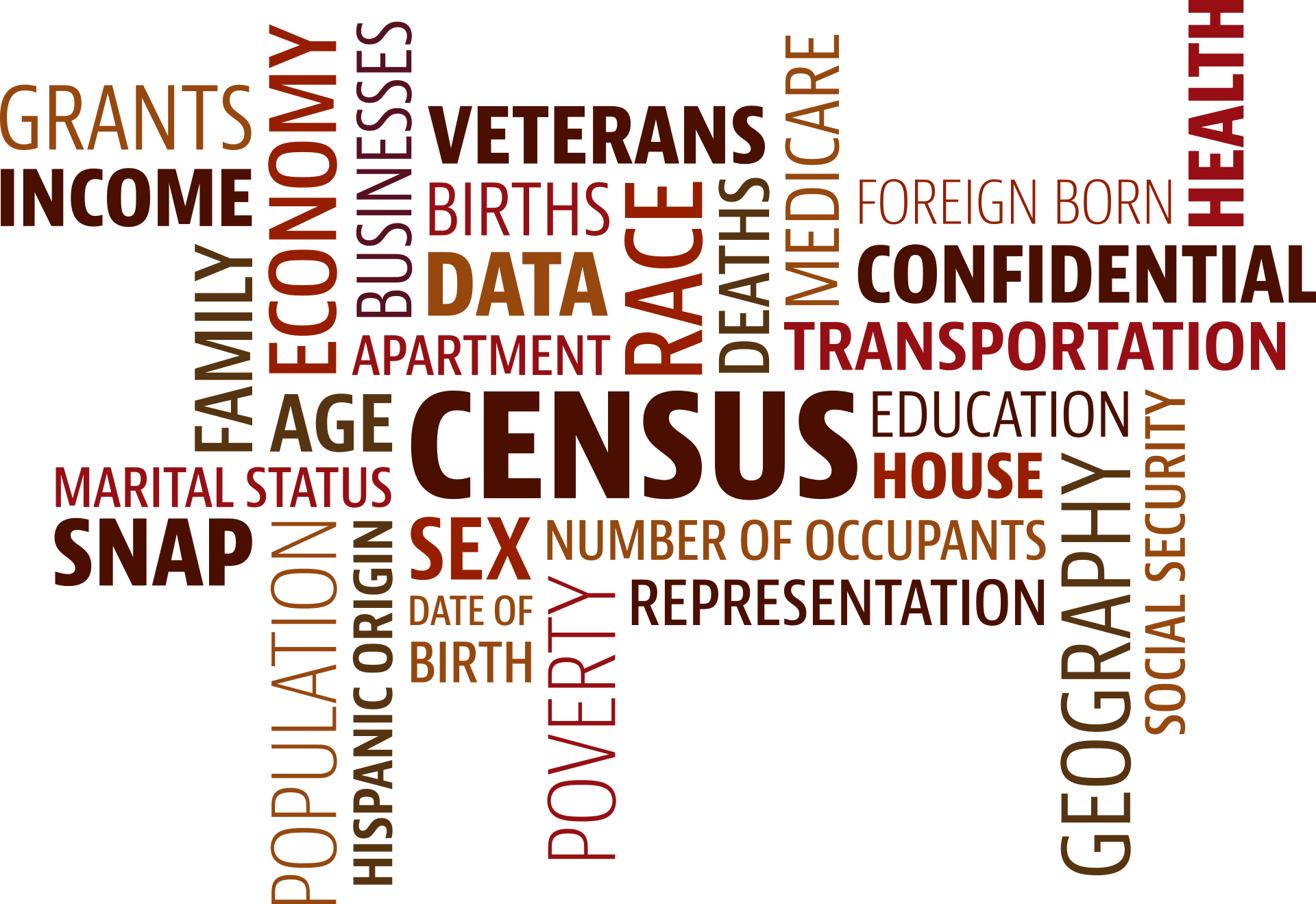 The 1950 Census is Coming Soon