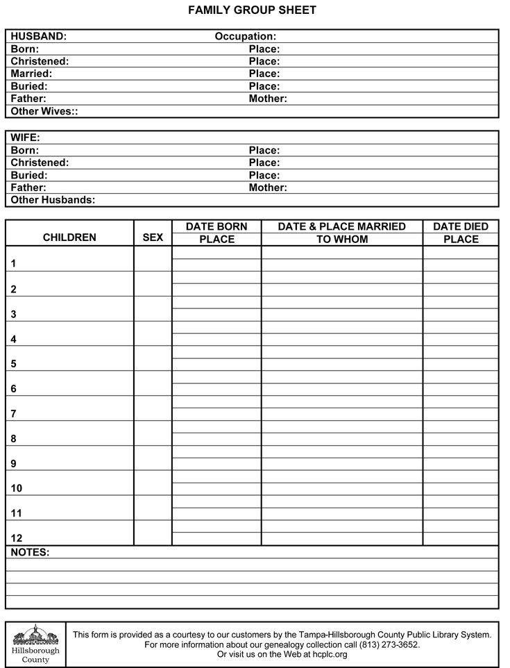Divorce in Your Family Tree