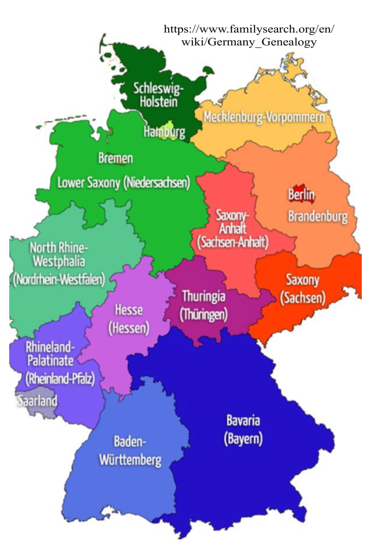 Three Tips for Finding Your German Origins