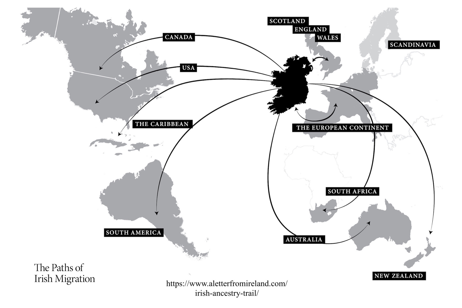 Irish Diaspora