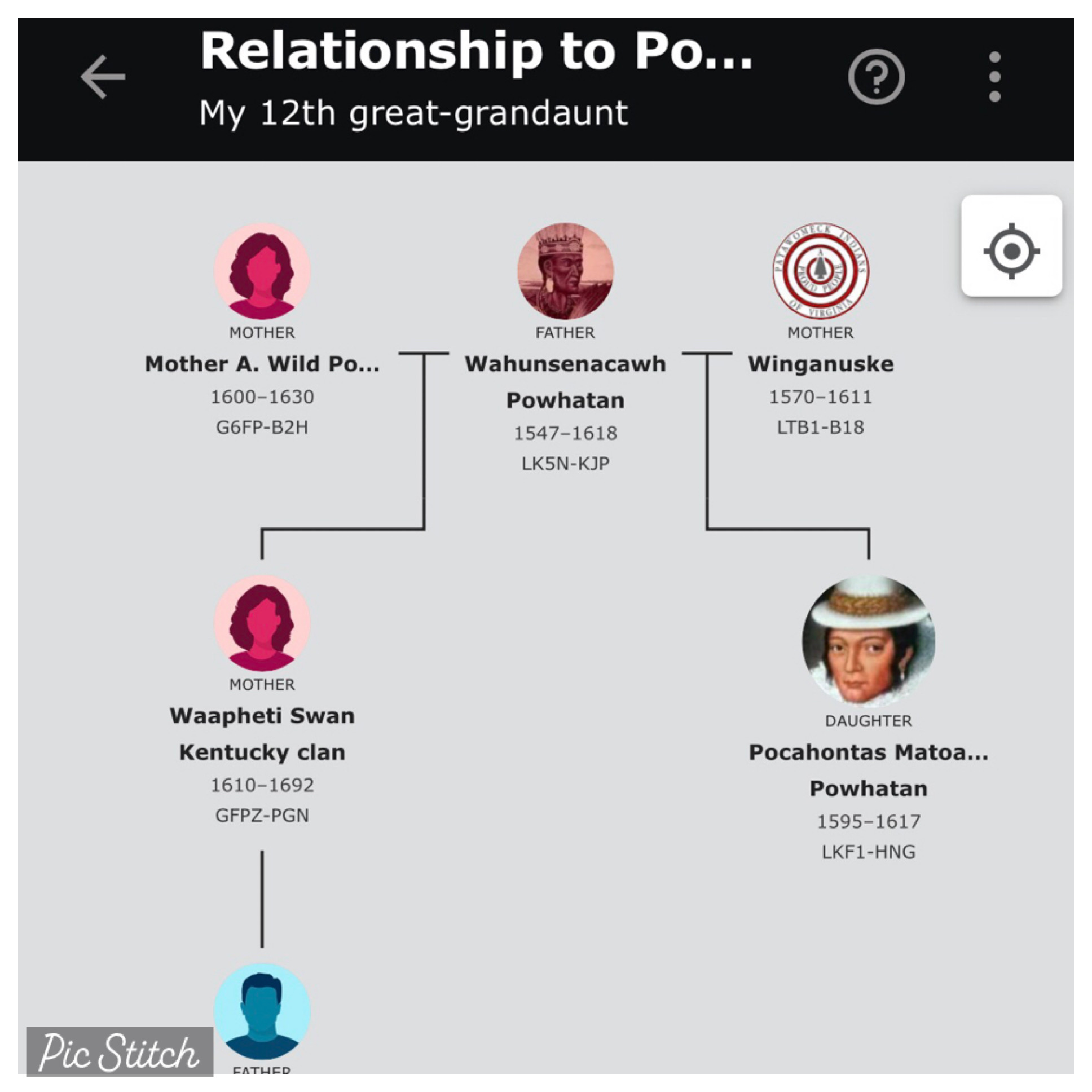 Relationship to Pocahontas