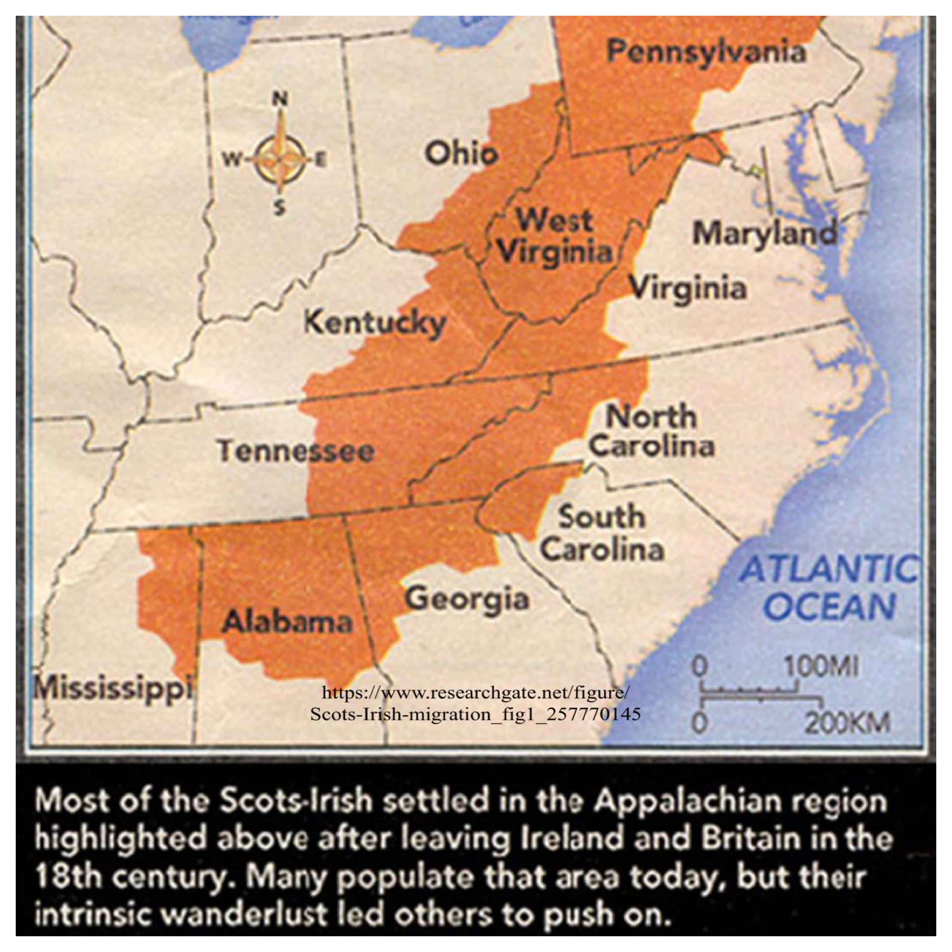 Scots-Irish to US Migration