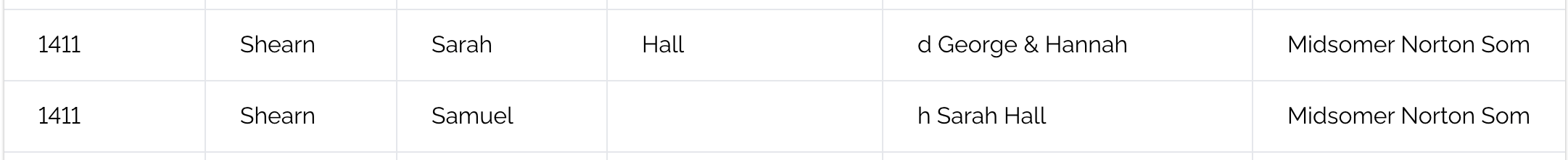 Pedigree Search Results