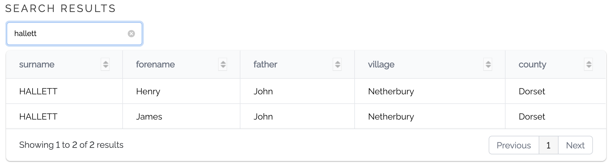 Genealogical Data Collection Search Results Example