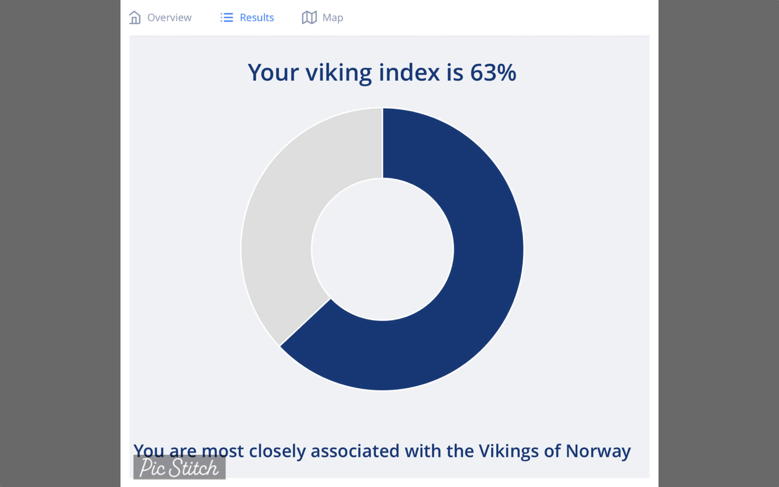 Viking Ancestors